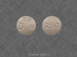 Ciprofloxacin 250mg online